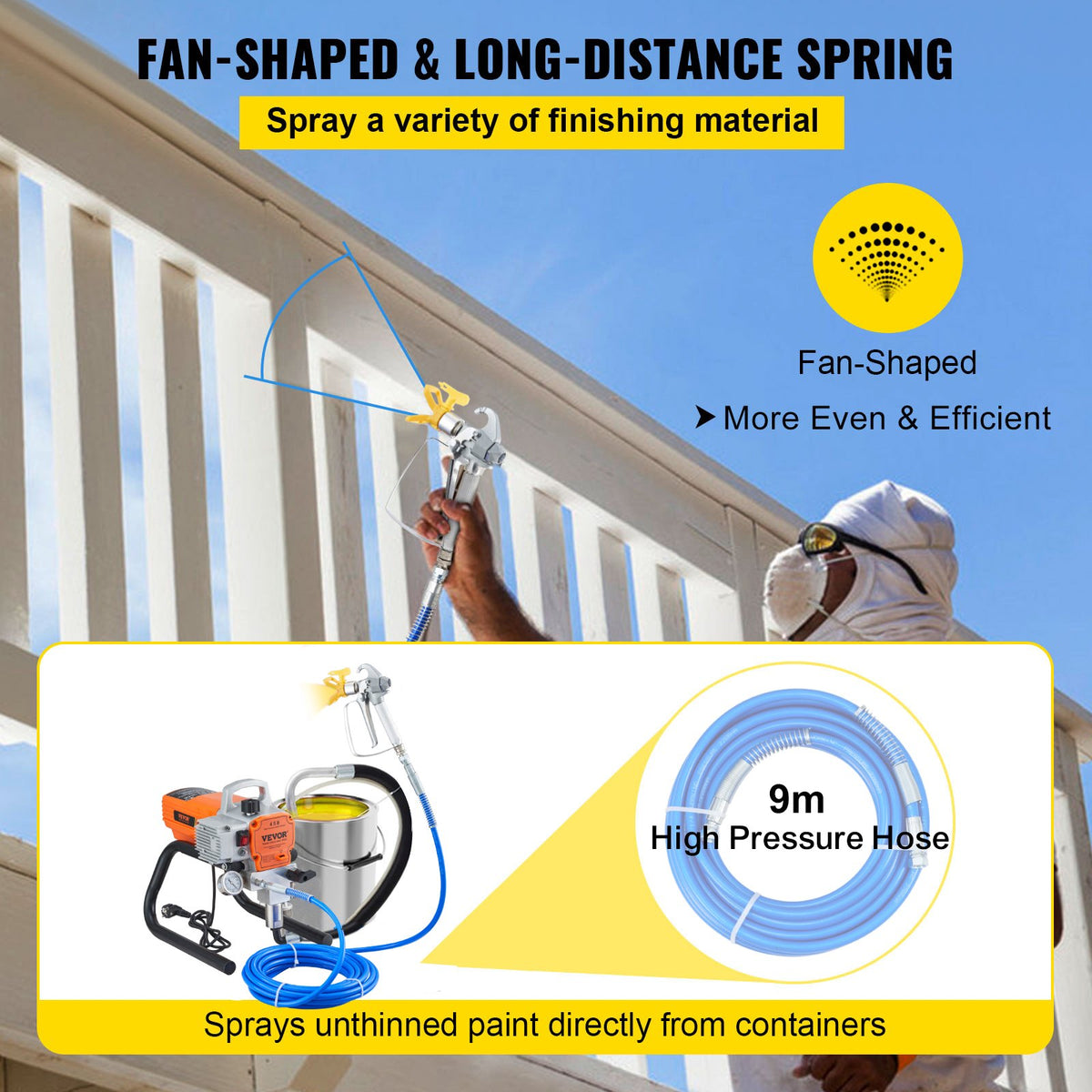 VEVOR High-Pressure Airless Paint Sprayer, 1800W, Suitable for Professional and Home Use for Painting Walls, Ceilings, Fences and Other Surfaces