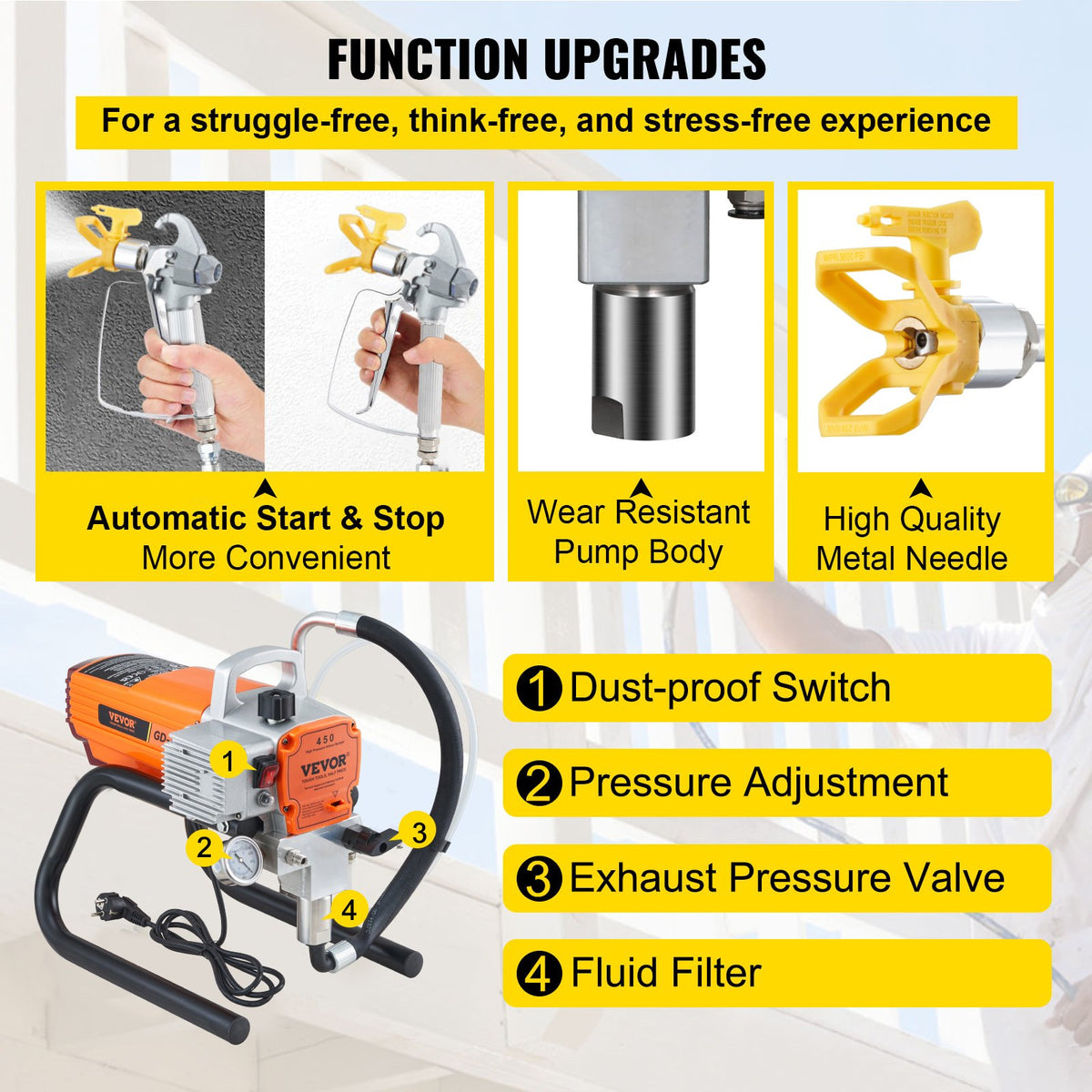 VEVOR High-Pressure Airless Paint Sprayer, 1800W, Suitable for Professional and Home Use for Painting Walls, Ceilings, Fences and Other Surfaces