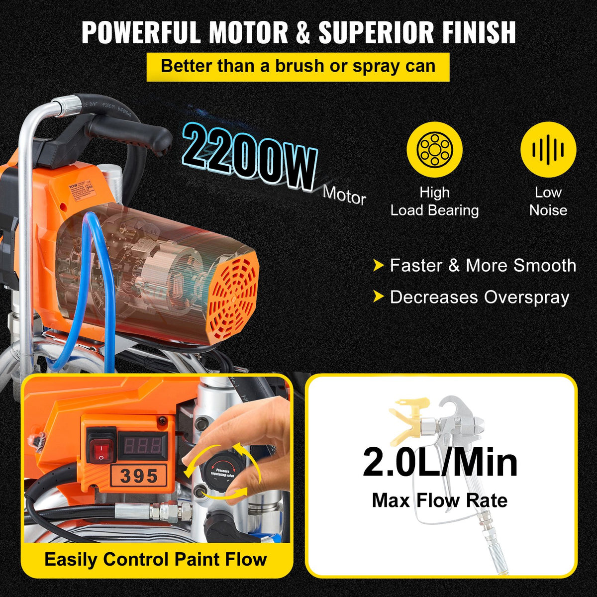 VEVOR High-Pressure Airless Paint Spray Gun 2200 W