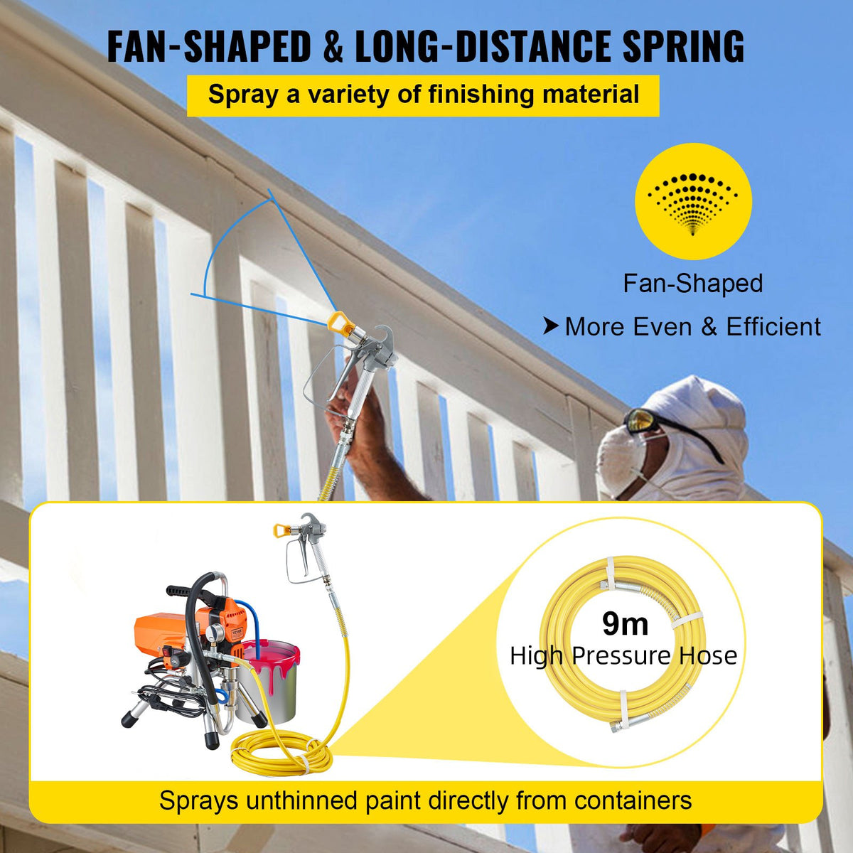 VEVOR High-Pressure Airless Paint Spray Gun 2200 W
