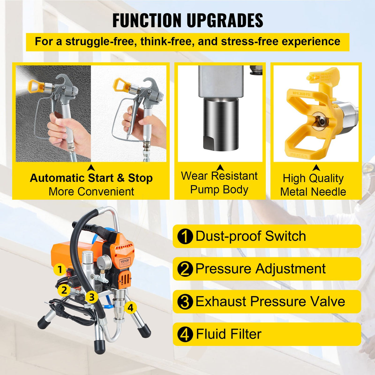 VEVOR High-Pressure Airless Paint Spray Gun 2200 W