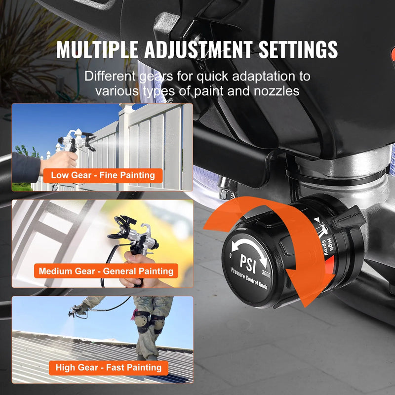 Stacionāra bezgaisa krāsošanas pistole ar ratiņiem, 750 W, 206 bar, augstas efektivitātes elektriskā krāsošanas ierīce smalkam un vienmērīgam pārklājumam, piemērota iekštelpu un āra mēbelēm, žogiem un citām virsmām