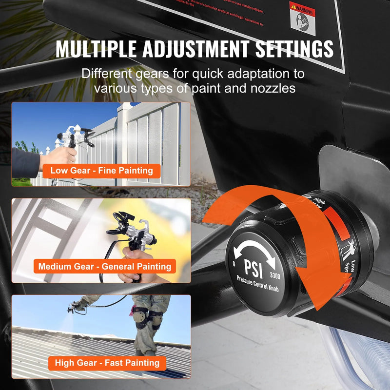 Stacionāra bezgaisa krāsošanas pistole ar ratiņiem, 950 W, 206 bar, augstas efektivitātes elektriskā krāsošanas ierīce smalkam un vienmērīgam pārklājumam, piemērota iekštelpu un āra mēbelēm
