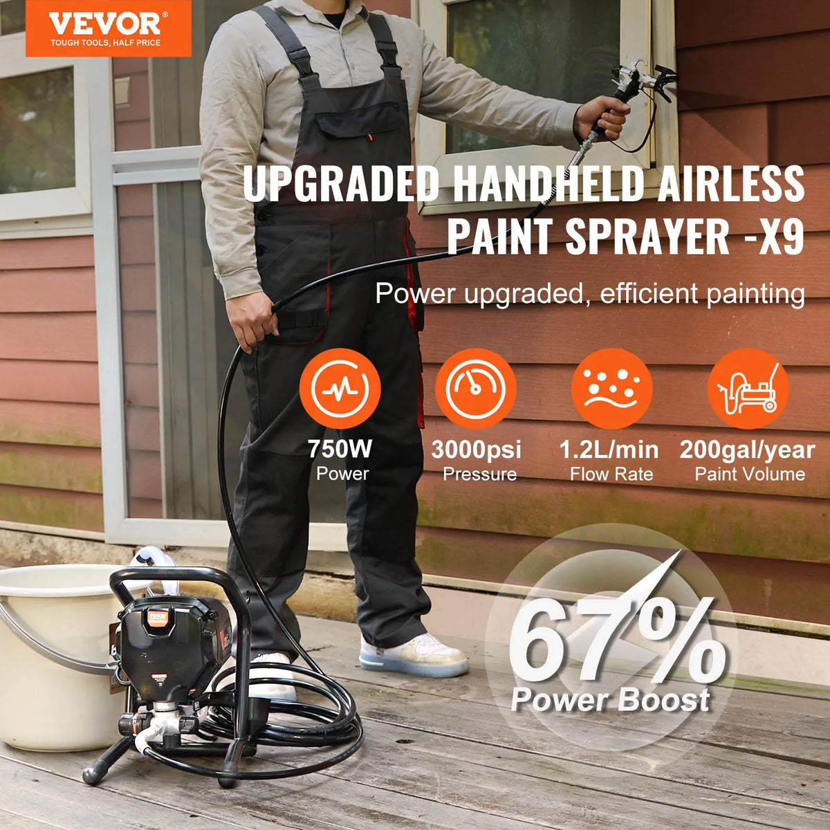 Stationary Airless Paint Sprayer, 750 W, 206 bar, High-Efficiency Electric Airless Spray Gun, Fine and Even Coating Effect, Hand Painting Gun for Indoor and Outdoor Furniture