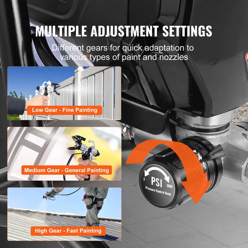 Stacionāra bezgaisa krāsošanas pistole, 750 W, 206 bar, augstas efektivitātes elektriskā bezgaisa pistole, smalks un vienmērīgs pārklājuma efekts, rokas krāsošanas pistole mājas iekštelpu un āra mēbelēm