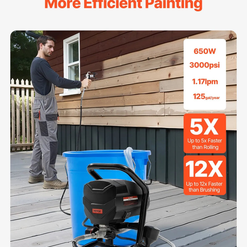 Grīdas tipa bezgaisa elektriskā krāsošanas iekārta 650 W, 206 bar spiediens