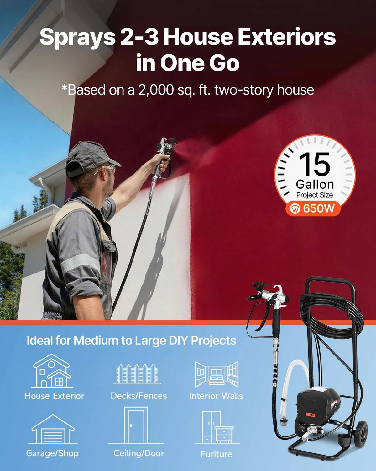 VEVOR Airless Paint Sprayer, 650 W, 20.7 MPa High-Pressure Airless Painting Machine with Cart, Cleaning Brush, Hose, Extension Rod and Nozzles, Electric Paint Sprayer for Indoor and Outdoor Work