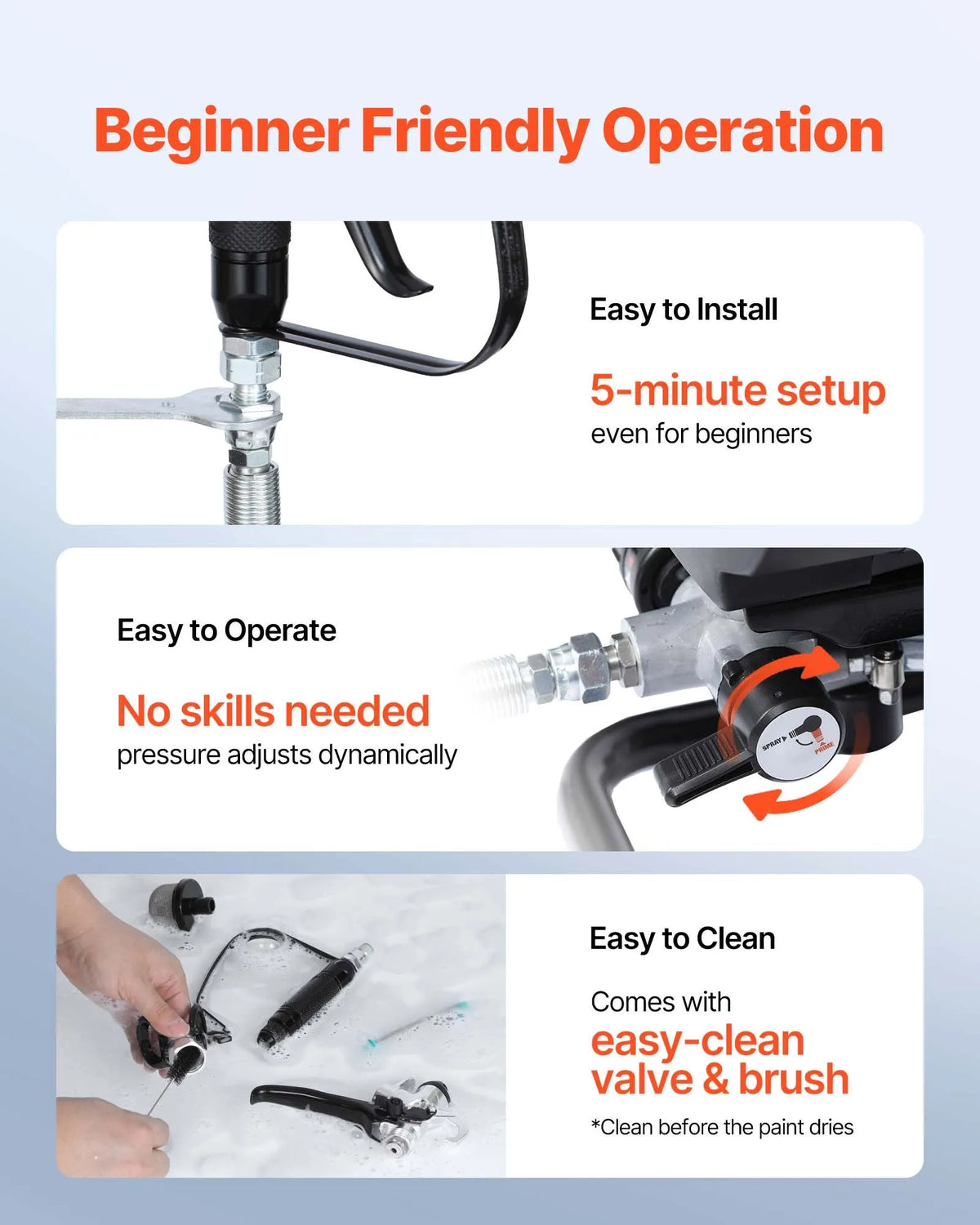 VEVOR Airless Paint Sprayer, 650 W, 20.7 MPa High-Pressure Airless Painting Machine with Cart, Cleaning Brush, Hose, Extension Rod and Nozzles, Electric Paint Sprayer for Indoor and Outdoor Work