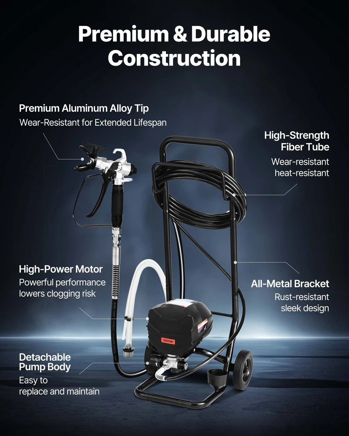 VEVOR Airless Paint Sprayer, 650 W, 20.7 MPa High-Pressure Airless Painting Machine with Cart, Cleaning Brush, Hose, Extension Rod and Nozzles, Electric Paint Sprayer for Indoor and Outdoor Work