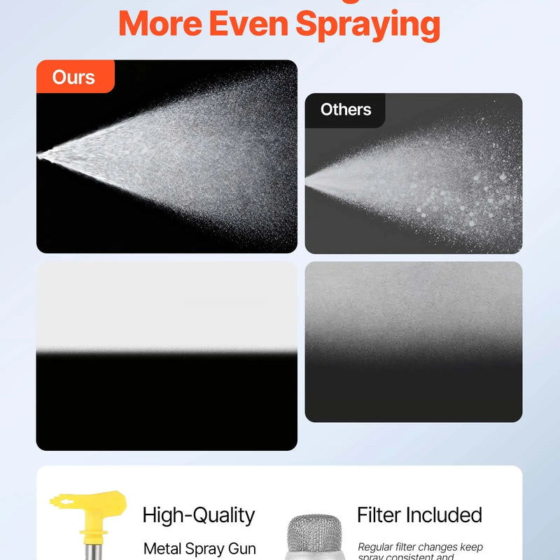 VEVOR statīva tipa bezgaisa krāsas smidzinātājs, 900 W, 22,8 MPa augstspiediena bezgaisa krāsošanas iekārta ar ratiņiem, tīrīšanas birsti, šļūteni, pagarinājuma kātu un sprauslām, elektriskā krāsošanas iekārta mājas iekšdarbiem un ārdarbiem