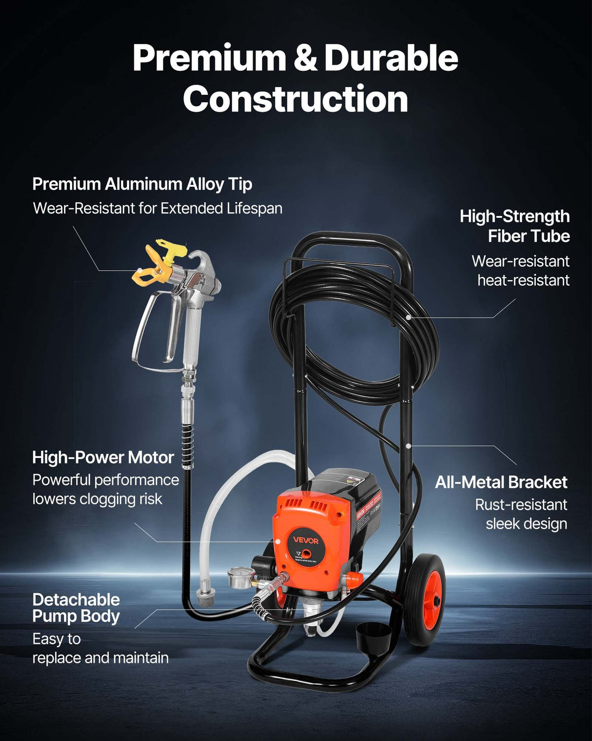 VEVOR Airless Paint Sprayer, 900 W, 22.8 MPa High-Pressure Airless Painting Machine with Cart, Cleaning Brush, Hose, Extension Rod and Nozzles, Electric Paint Sprayer for Indoor and Outdoor Work