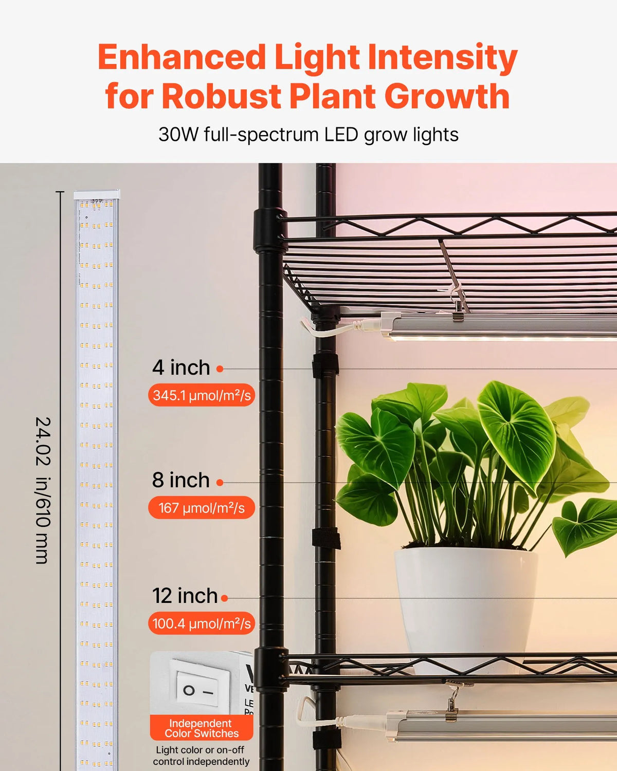 VEVOR 6-Tier Indoor Plant Shelf with Wheels and 4/9/14 h Timer, 180 cm Metal Stand with 150 W Tri-Colour Full Spectrum Grow Lights, Suitable for Seedling Growing