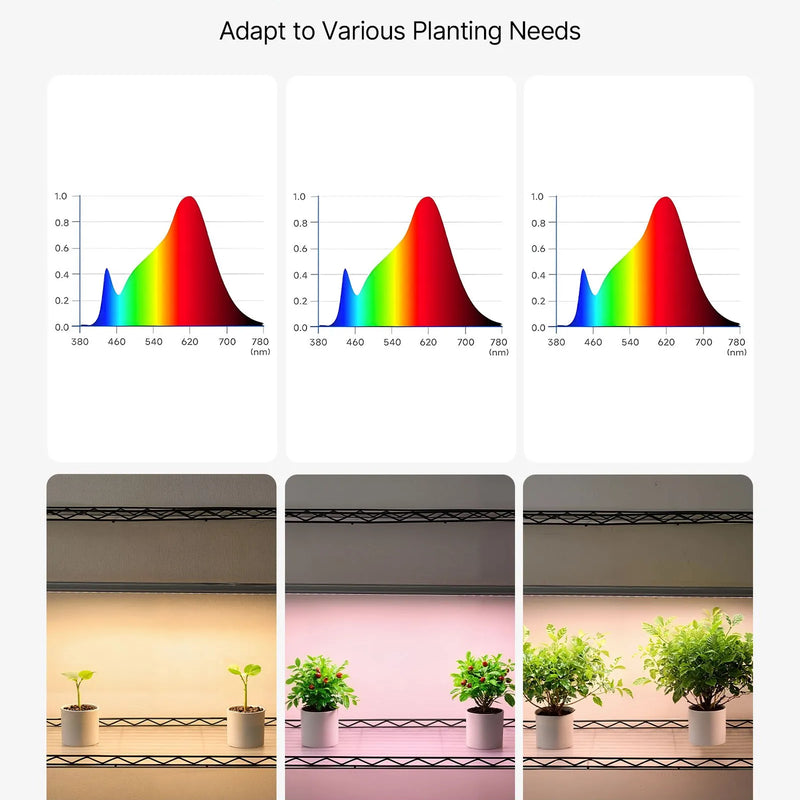 VEVOR 4 līmeņu iekštelpu augu plaukts ar riteņiem, 150 cm statīvs ar 90 W trīskrāsu pilna spektra audzēšanas gaismām, izturīgs metāla puķu podu turētājs dīgstu audzēšanai