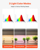 VEVOR 4 līmeņu iekštelpu augu plaukts ar riteņiem, 150 cm statīvs ar 90 W trīskrāsu pilna spektra audzēšanas gaismām, izturīgs metāla puķu podu turētājs dīgstu audzēšanai