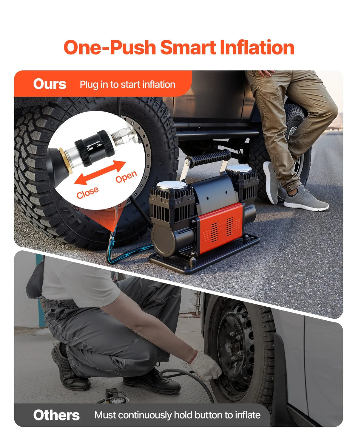 VEVOR Dual-Cylinder High-Power Air Compressor, Portable Tyre Inflator 300 l/min, 12 V Off-Road Air Pump with Digital Pressure Gauge and Adapters for Cars, SUVs, 4×4 Vehicles and Campers