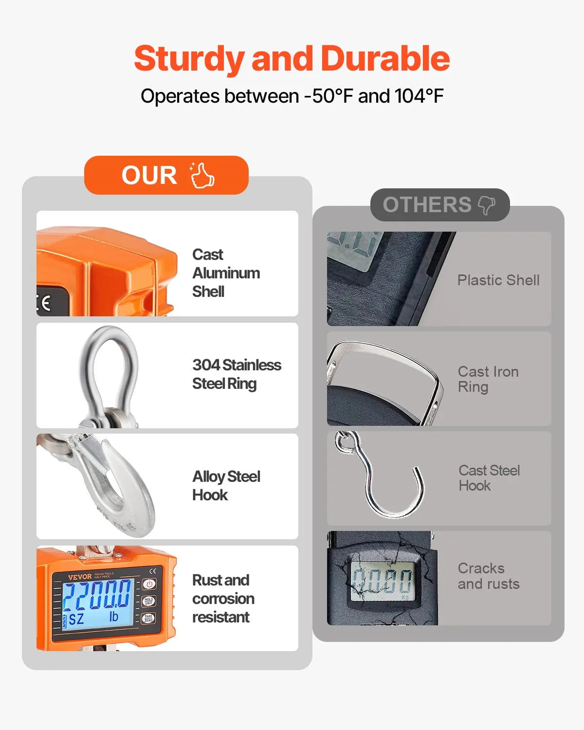 VEVOR Digital Crane Scale 1000 kg, Industrial Hanging Scale with Remote Control, Aluminium Body and LCD Display, High Precision Scale for Construction, Industry, Farm and Hunting, Orange