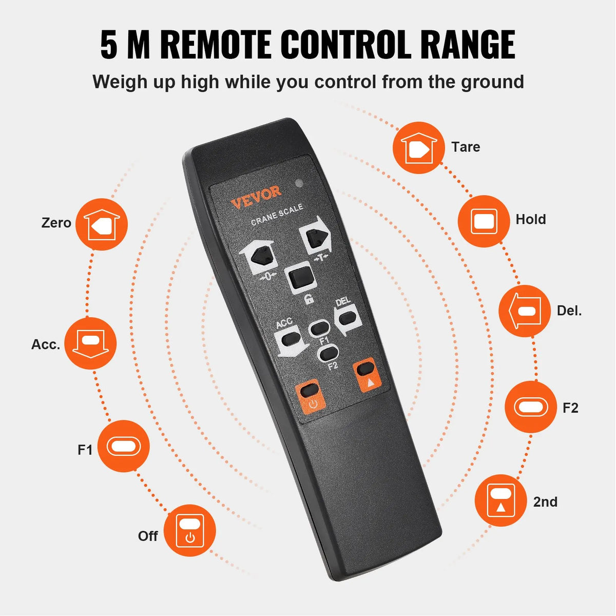 Digital Crane Scale, 1000 kg Industrial Hanging Scale with Remote Control, Cast Iron Aluminium Body and LED Display, High Precision Scale for Construction, Factories, Farms and Hunting, Orange