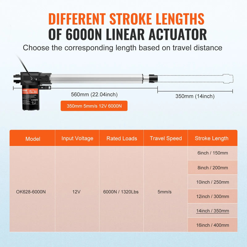 VEVOR lineārais aktuators 12 V 35,6 cm smagas slodzes 6000 N, 5 mm/s, IP44 aizsardzība
