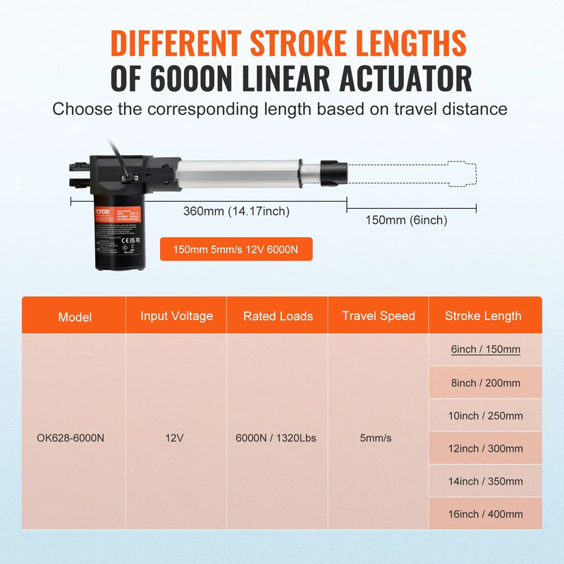 VEVOR lineārais aktuators 12 V 15,2 cm smagas slodzes 598,8 kg 6000 N 0,5 cm/s IP44 aizsardzība