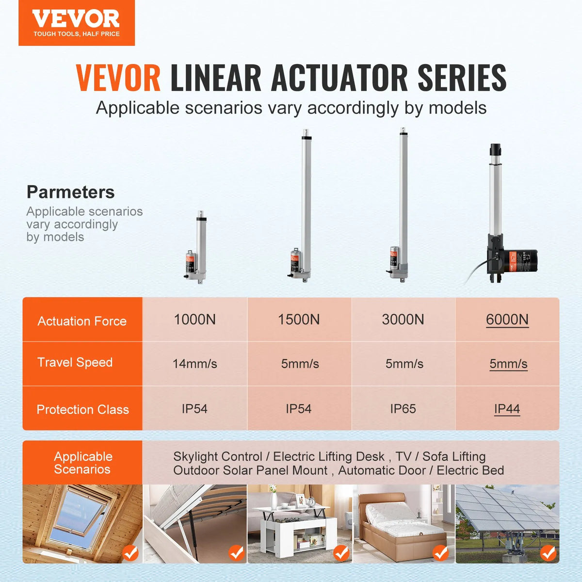 VEVOR lineaarsõiduk 12 V, tööulatus 20,3 cm, suure koormusega sõiduk kuni 598,8 kg/6000 N, kiirus 5 mm/s, IP44 kaitseklass