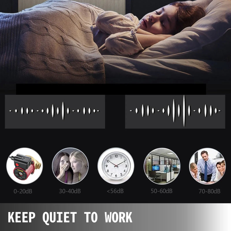 VEVOR karstā ūdens cirkulācijas sūknis 15 mm, plūsma līdz 20 l/min, jauda 90 W, 220 V ūdens pastiprināšanas sūknis mājas dušai, veļas mašīnai un sanitārajiem mezgliem