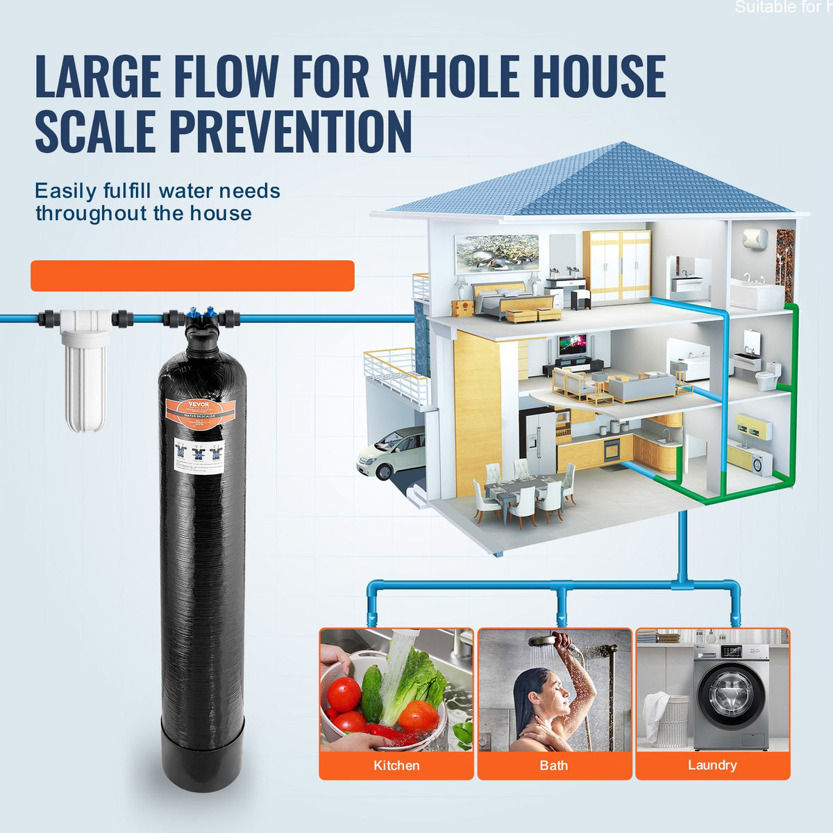 VEVOR Water Softener System for 5-8 Person Family