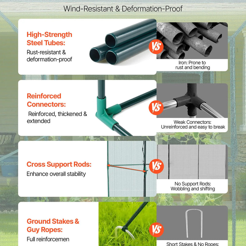 VEVOR augu aizsargbūris 3,56 x 1,2 x 1,94 m ar rāvējslēdzēja durvīm, vēja izturīgs paaugstinātas dobes pārsegs ar tomātu aizsargtīklu dārzam, terasei un zālienam