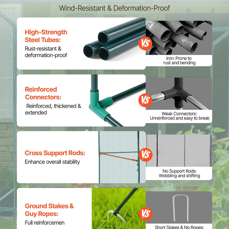 VEVOR augu aizsargbūris 2,39 × 1,2 × 1,8 m ar rāvējslēdzēja durvīm, pretvēja augu aizsardzības telts paaugstinātām dobēm, tomātu aizsargtīkls dārzam un pagalmam