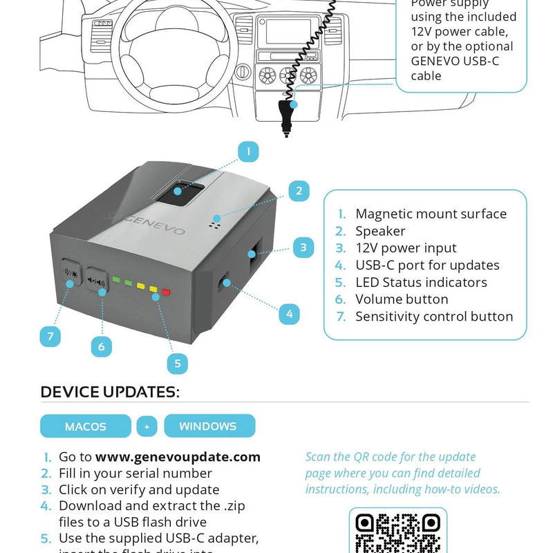 Must(melnā versija) jaunums GENEVO GUARD77 augstas veiktspējas 77GHZ mērierīce
