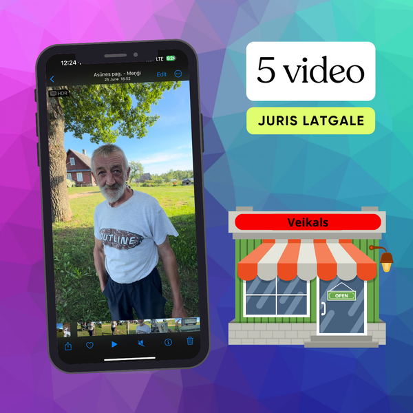 5 videos_Your store visit with Juri (Nils operator and behind-the-scenes voice), will be published on TikTok, Facebook, Instagram (read the full description below)