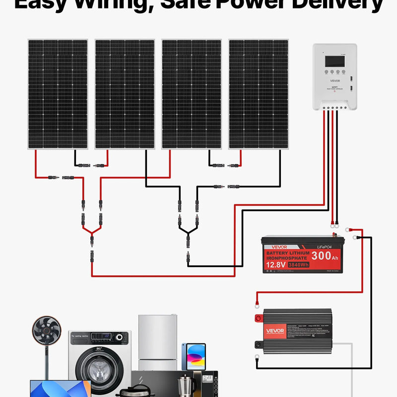 VEVOR 800 W 12 V pilns saules enerģijas komplekts, 4 × 200 W monokristāliski saules paneļi, 12,8 V 300 Ah LiFePO₄ akumulators, 60 A MPPT uzlādes kontrolieris un 2000 W strāvas invertors mājai, mazai saimniecībai, namiņam un autonomai energoapgādei