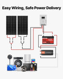 VEVOR 400 W 12 V pilns saules enerģijas komplekts, 2 × 200 W monokristāliski saules paneļi, 12,8 V 100 Ah LiFePO₄ akumulators, 40 A MPPT uzlādes kontrolieris un 1000 W strāvas invertors RV, mājai, kempingam, laivai un autonomai energoapgādei
