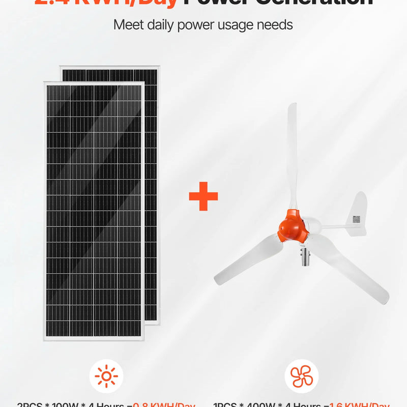 VEVOR 600 W 12 V saules un vēja enerģijas komplekts, 2 × 100 W monokristāliski saules paneļi, 400 W vēja turbīna ar kontrolieri, 12,8 V 100 Ah LiFePO₄ akumulators un 1000 W hibrīdinvertors mājai, RV, laivai, kempingam un autonomai energoapgādei