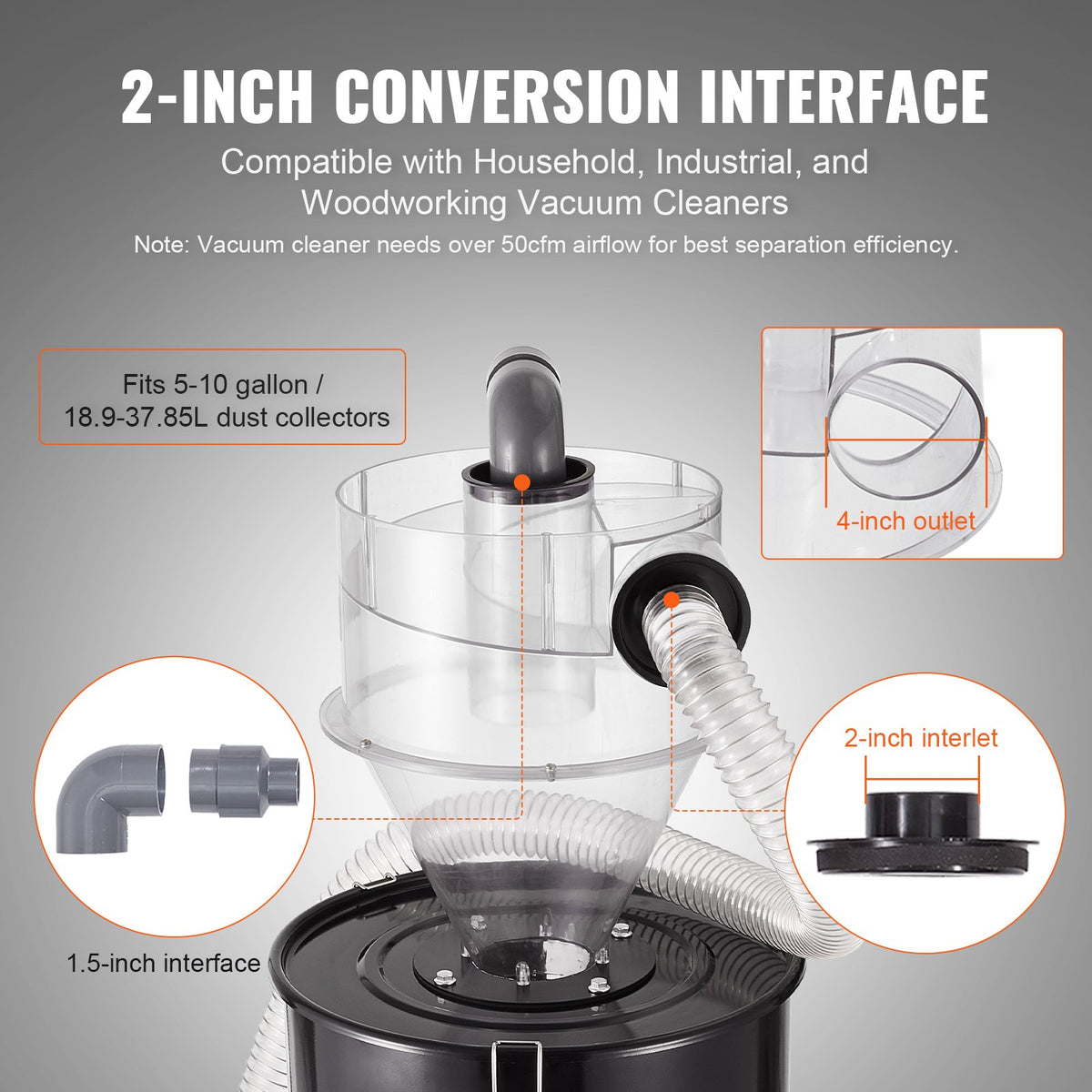 VEVOR ciklona putekļu separators 100 mm putekļsūcējiem ar 19–38 l tvertni, ABS