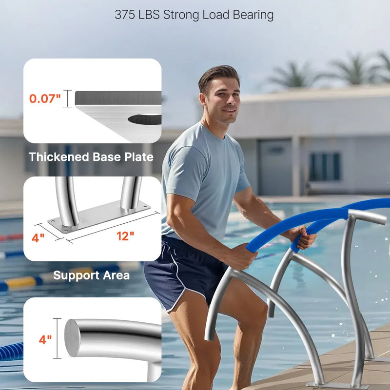 VEVOR baseina kāpņu margas 2 gab., 762 × 762 mm, nerūsējošā tērauda margas ar ātrās montāžas pamatplāksni, maksimālā slodze 170 kg, komplektā pilns stiprinājumu piederumu komplekts