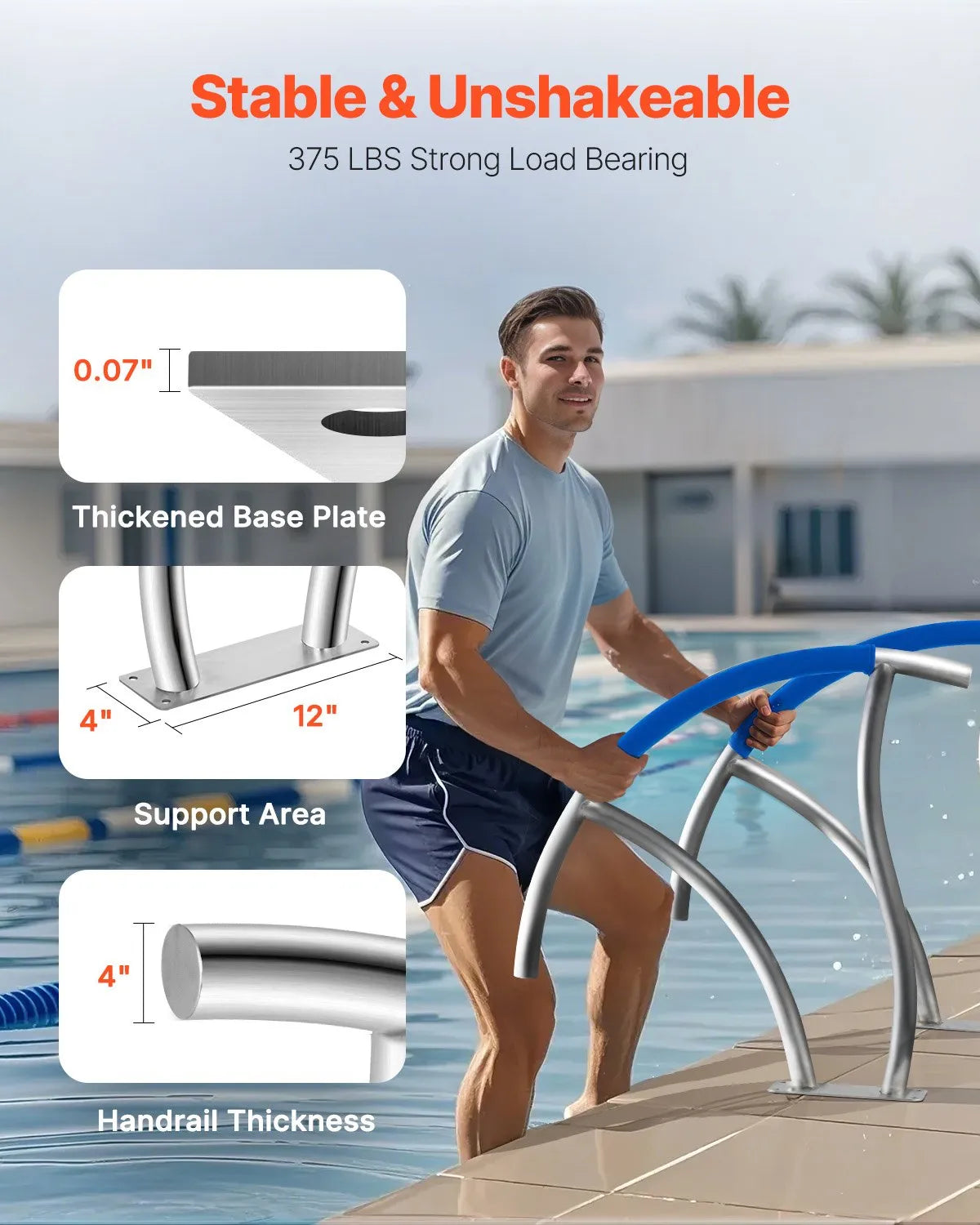 VEVOR Pool Ladder Handrails 2 pcs, 762 × 762 mm, Stainless Steel Handrails with Quick-Mount Base Plate, Maximum Load 170 kg, Complete Fastening Accessories Kit Included
