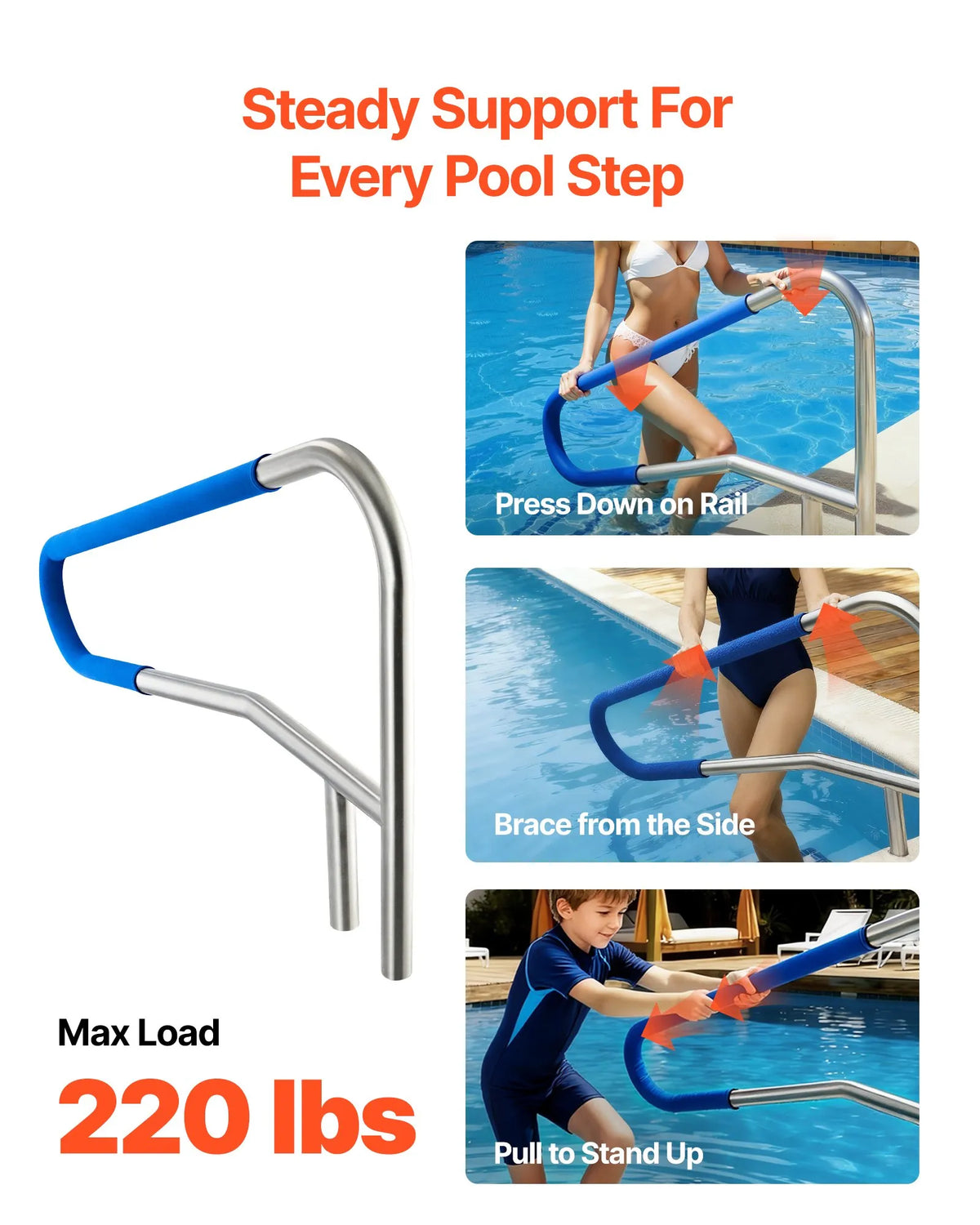VEVOR Pool Handrails 137.1 × 81.3 cm, Reinforced 304 Stainless Steel Pool Handrails with 100 kg Load Capacity, Removable Non-Slip Handle Cover, for In-Ground or Above-Ground Installation, Suitable for Pool Edges and Water Parks