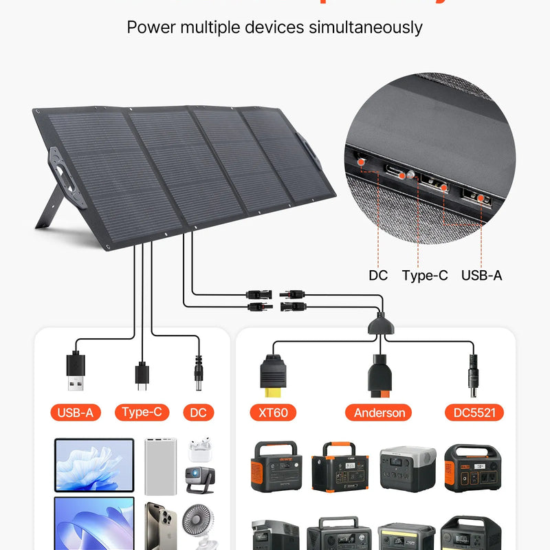 VEVOR salokāms saules panelis S200, 200 W, monokristālisks, ≥24% efektivitāte, MC4, USB-A, USB-C un DC, IP67, pārnēsājams, enerģijas stacijām, kempingam un pārgājieniem