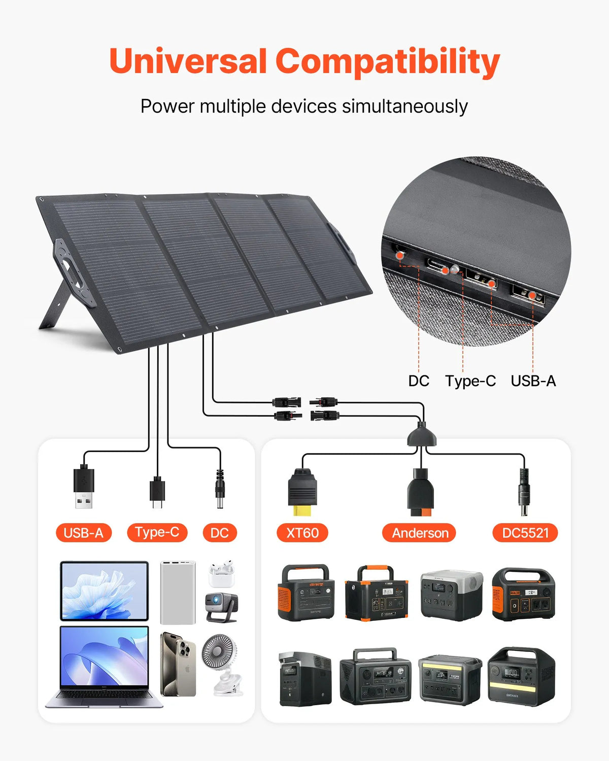 VEVOR salokāms saules panelis S200, 200 W, monokristālisks, ≥24% efektivitāte, MC4, USB-A, USB-C un DC, IP67, pārnēsājams, enerģijas stacijām, kempingam un pārgājieniem