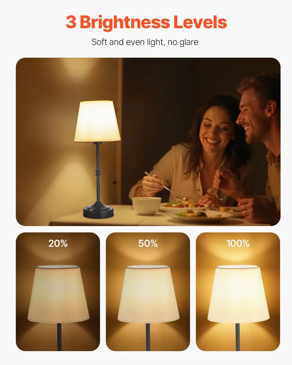 VEVOR bezvadu galda lampa 2 gab., ar iebūvētu 5200 mAh akumulatoru, 3 spilgtuma līmeņi, auduma abažūrs, 2700–3000 K krāsu temperatūra, galda lampa restorānam, guļamistabai un bāram, melna - ZEMLETES.LV