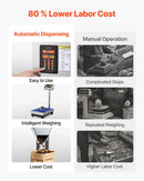 VEVOR pulvera un granulu pildīšanas iekārta, 20–5000 g automātisks dozētājs ar inteliģentu svēršanu un kājas pedāli, nerūsējošā tērauda, kafijas pupiņām, graudiem, tējai un garšvielām, sudraba