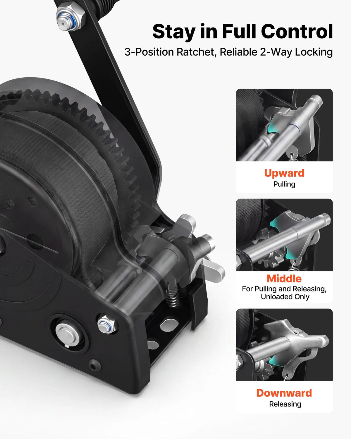 VEVOR Boat Winch, 726 kg Hand Winch, Heavy-Duty Manual Winch with 6.1 m Orange Polyester Strap, Portable Two-Way Ratchet Mechanism with 2-Speed Shift and Non-Slip Handle for Boat Trailers and ATV Towing