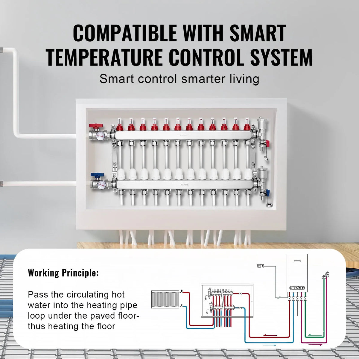 VEVOR Warm Floor Manifold 12 Branches, 1/2 Inch PEX, Stainless Steel, with Adapters