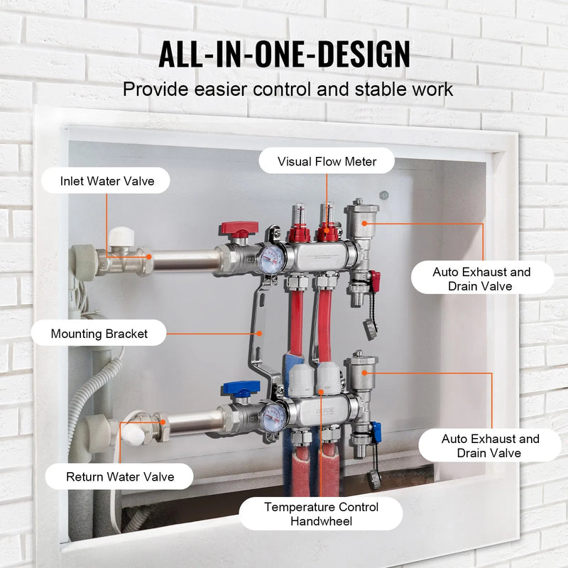 VEVOR 2 atzaru siltās grīdas kolektors 1/2 collu PEX caurulēm, nerūsējošā tērauda kolektors hidrauliskajai apsildei, komplekts ar 1/2 collu adapteriem