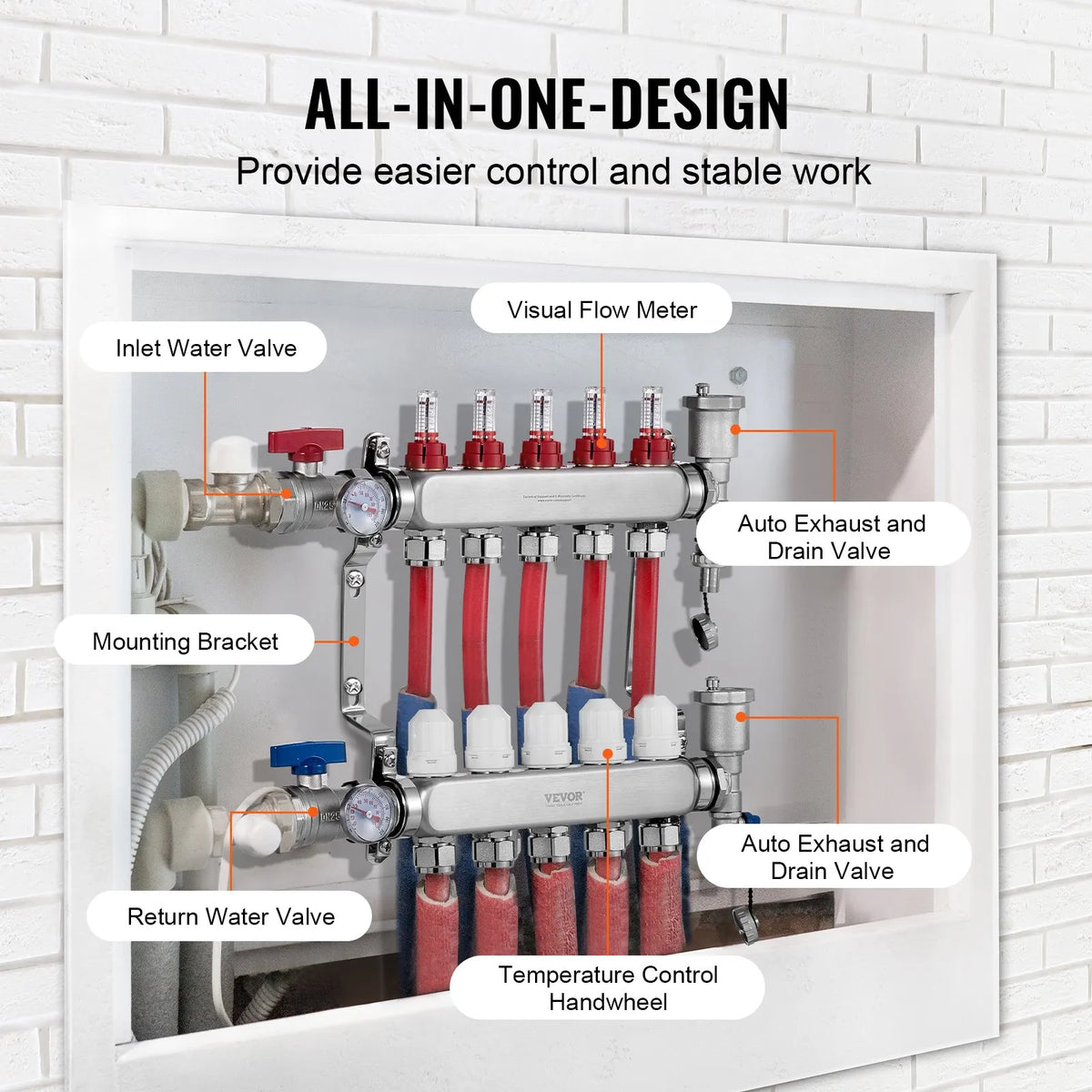 VEVOR Underfloor Heating Manifold 5 Branches, 1/2 inch PEX, Stainless Steel, with Adapters