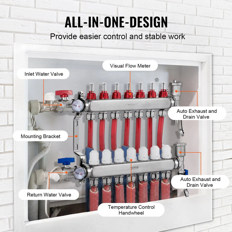 VEVOR 7 zaru starojuma apkures kolektors, 1,27 cm PEX cauruļu grīdas apkures kolektora komplekts