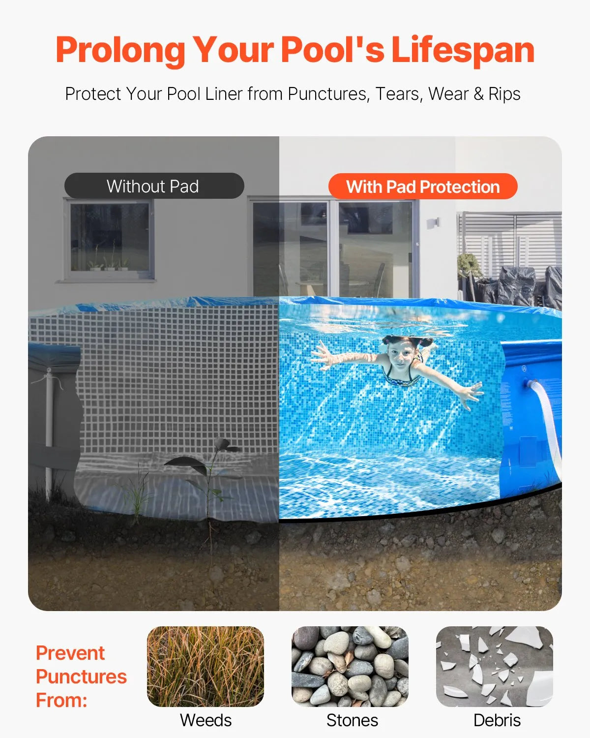 VEVOR Pool Liner Pad for Round Above Ground Pool Ø 5.49 m, Pool Floor Protector with Puncture Protection, Recycled Geotextile Material Base, Extends Liner Lifespan