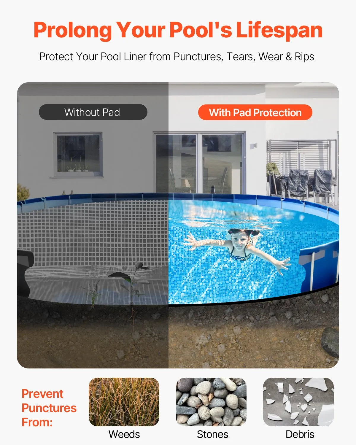 VEVOR Pool Liner Pad for Oval Above Ground Pool 3.66 × 7.32 m, Extra Thick Pool Pad, Puncture Protection, Recycled Geotextile Material Base, Extends Liner Lifespan