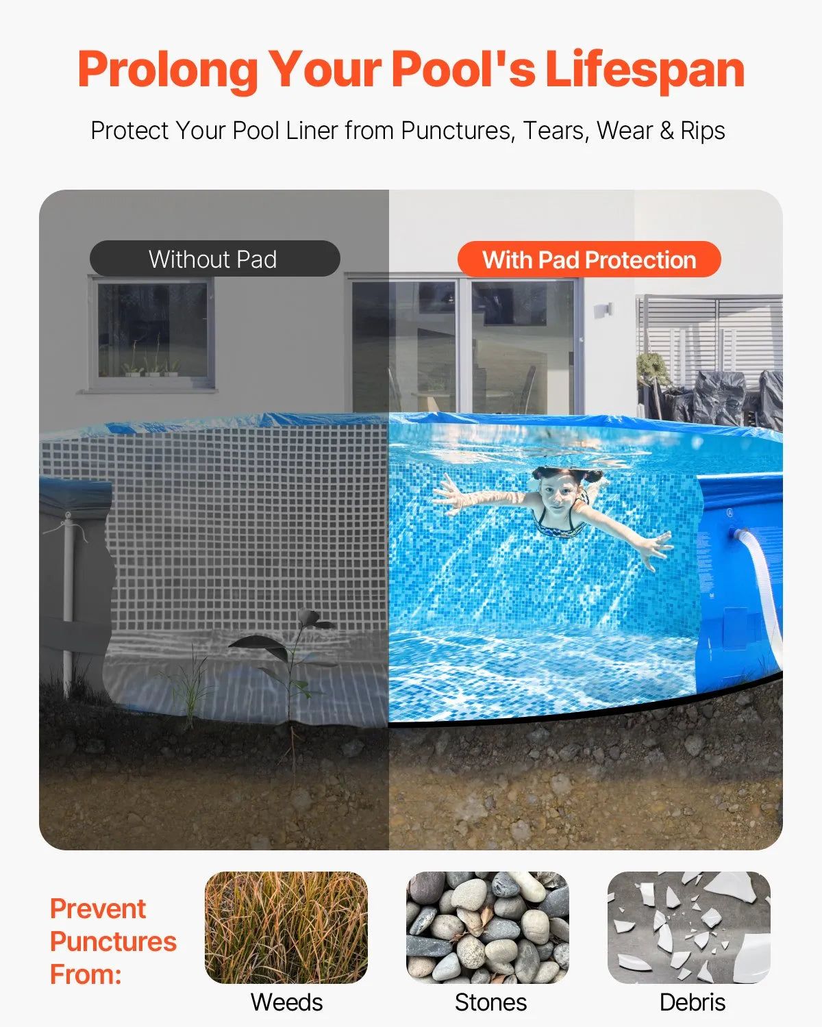 VEVOR Pool Liner Pad for Round Above Ground Pool Ø 4.57 m, Extra Thick Pool Cushion, Puncture Protection, Recycled Geotextile Base, Extends Liner Lifespan