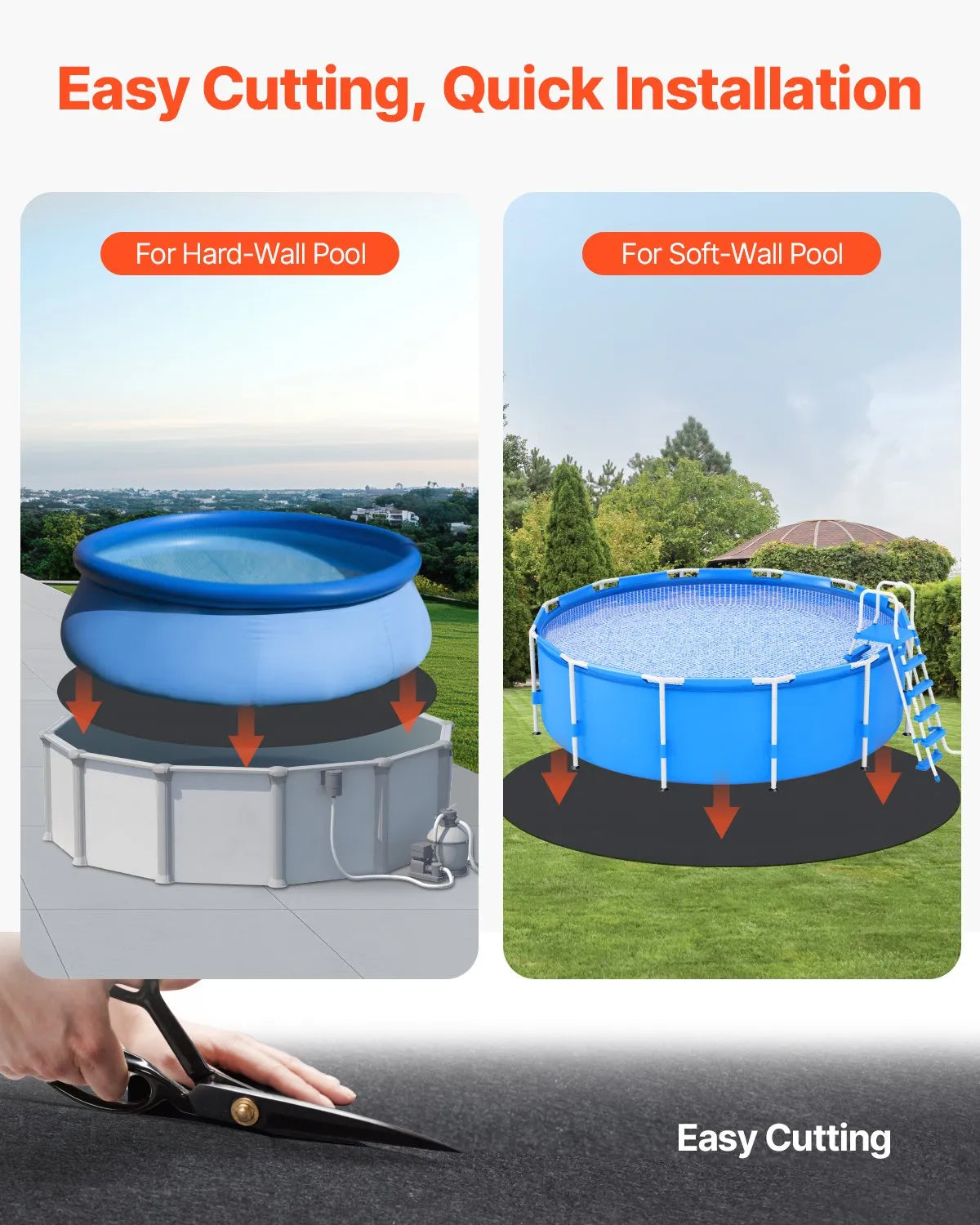 VEVOR Pool Liner Pad for Round Above Ground Pool Ø 4.57 m, Extra Thick Pool Cushion, Puncture Protection, Recycled Geotextile Base, Extends Liner Lifespan
